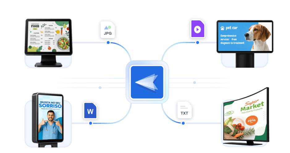 Deploy Content Faster