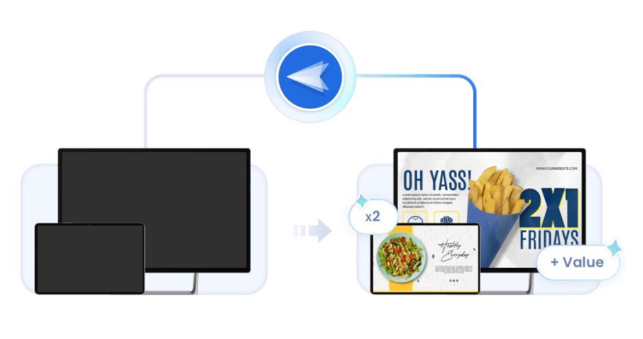 Multiply Device Functions