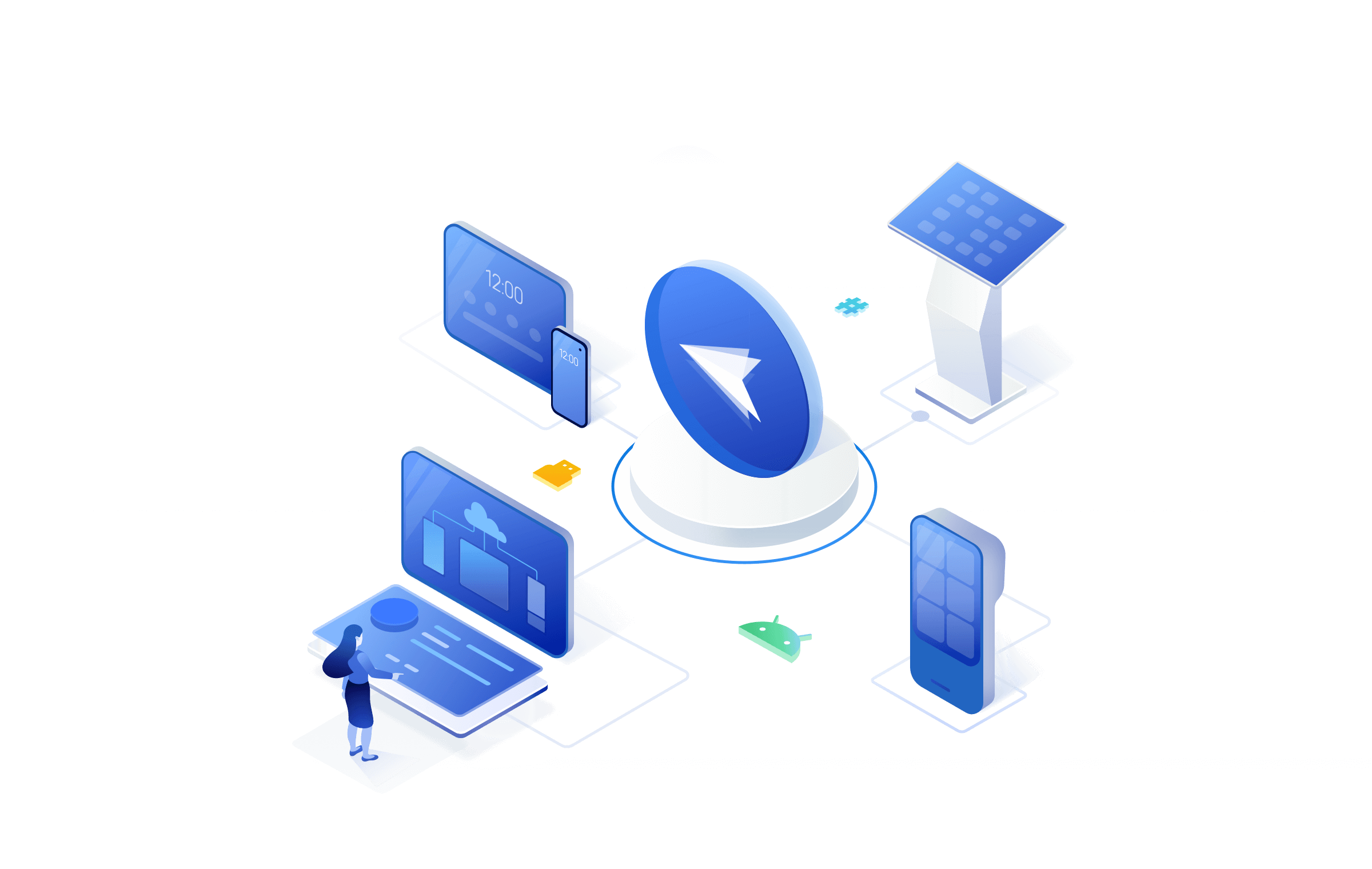 software MDM para transferência de arquivos