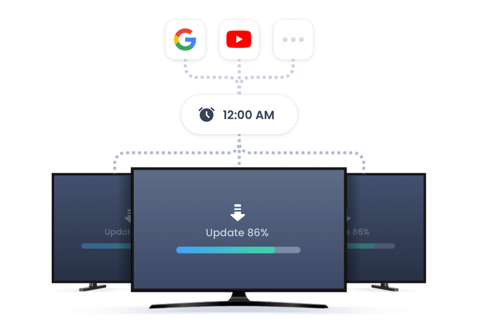 Service de gestion des applications