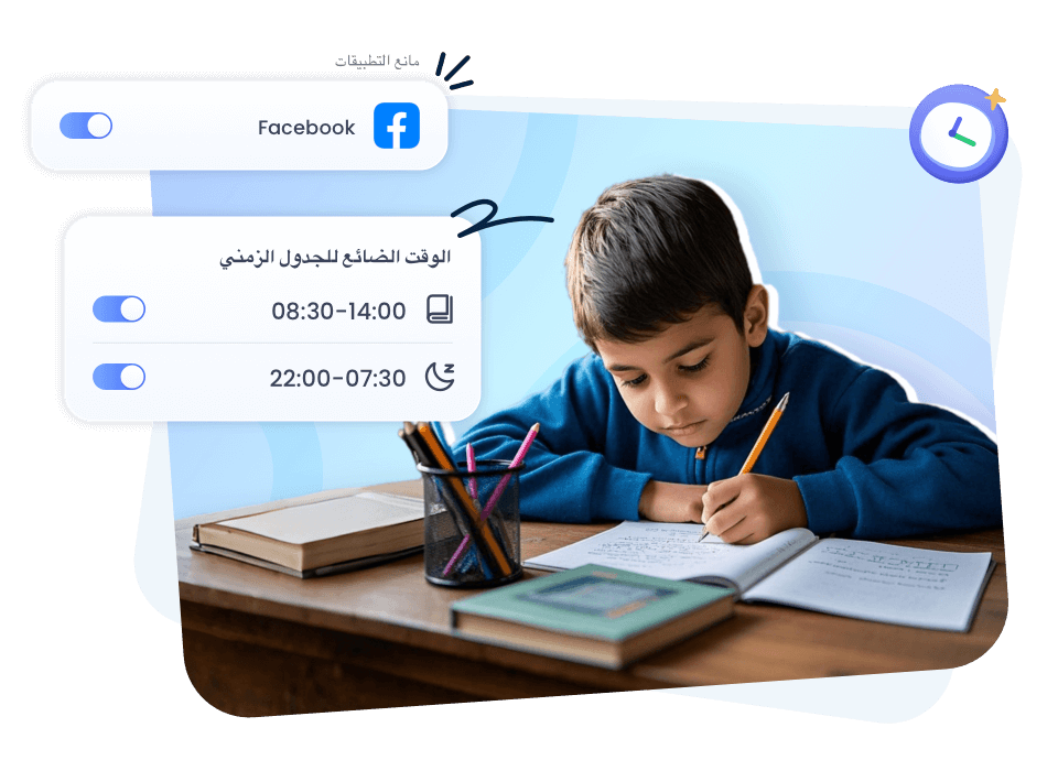 تحديد مخصص الاستخدام