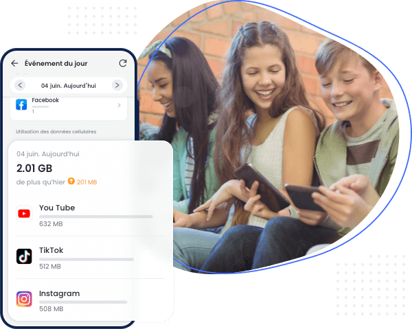 Utilisation des données cellulaires