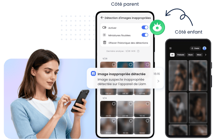 Détection d'images inappropriées