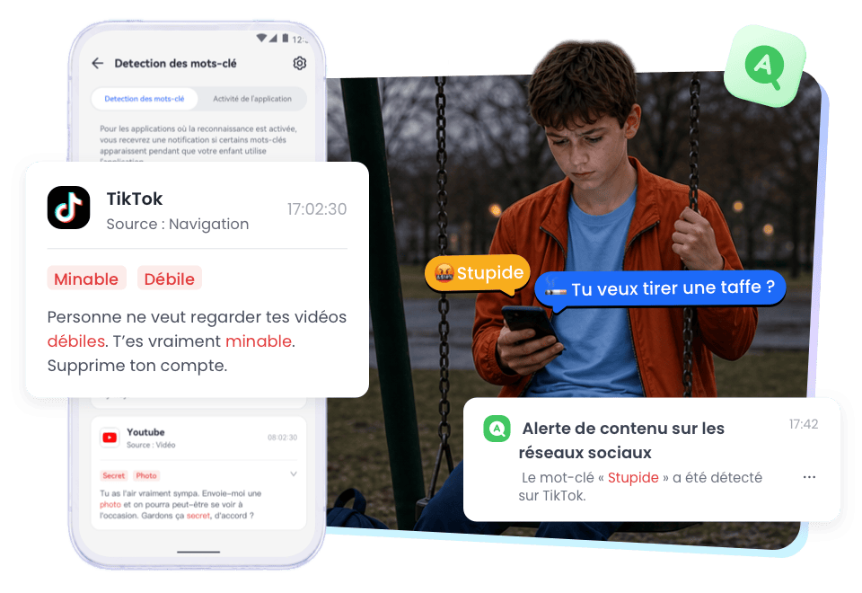 Sont-ils victimes de cyberintimidation ?