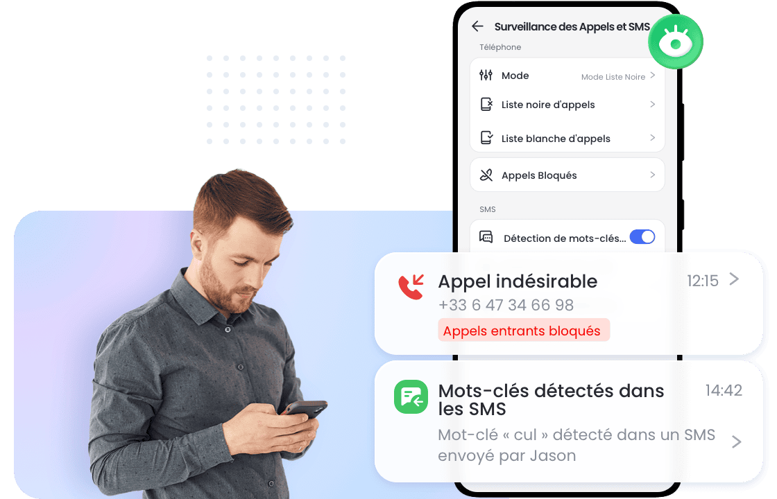 Surveillez les appels et les SMS pour la sécurité des communications