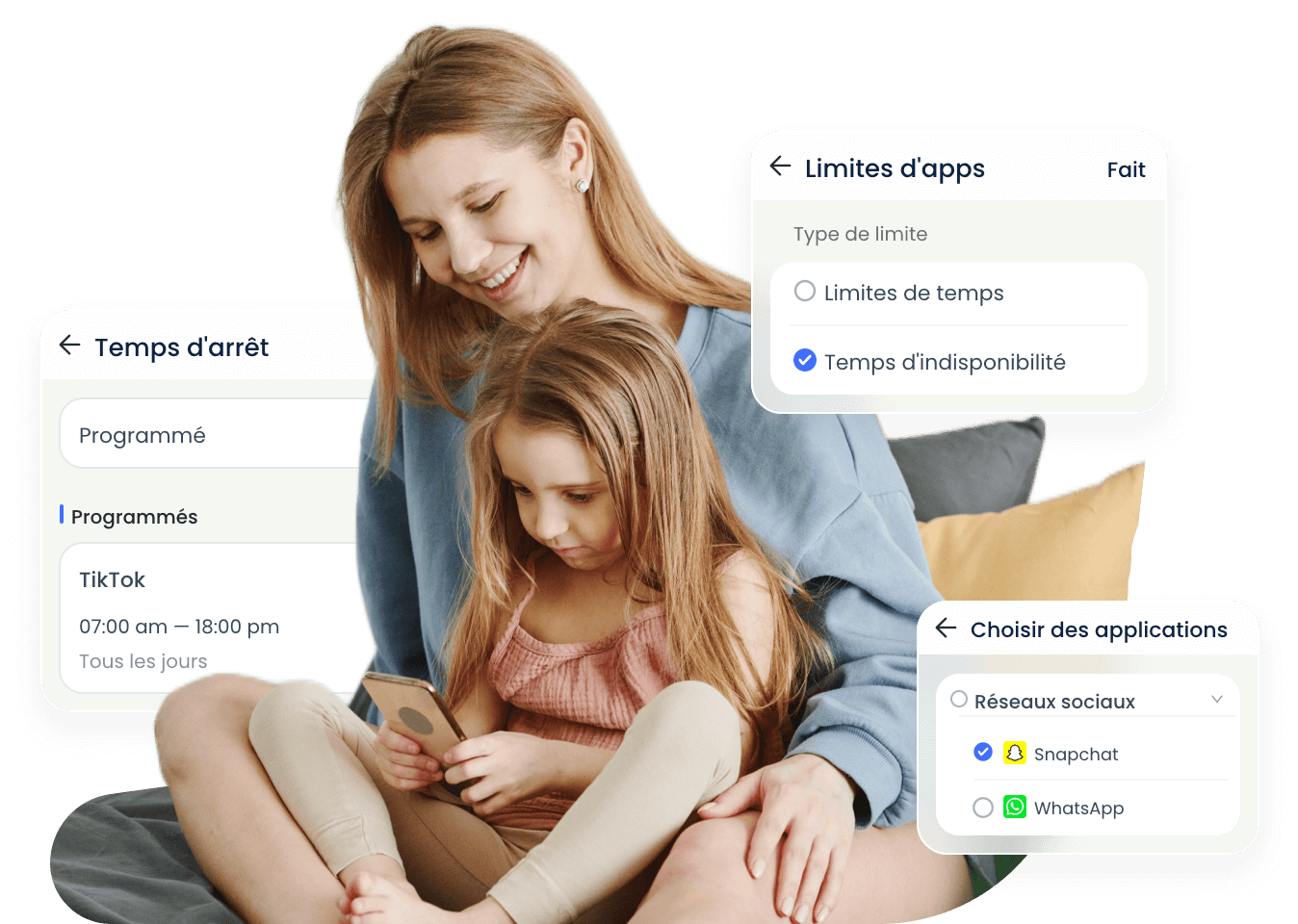 Rapport d'activité et statistiques