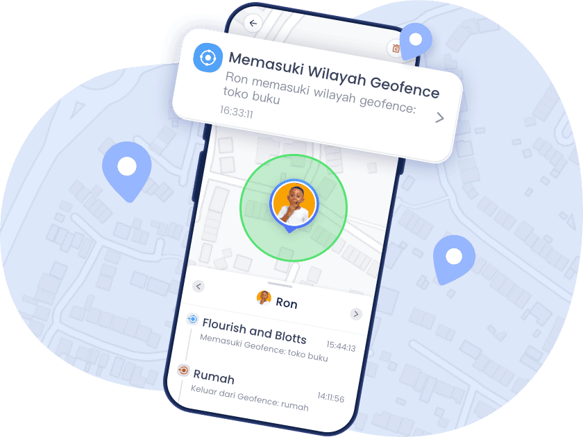 Pelacak Keluarga yang Praktis