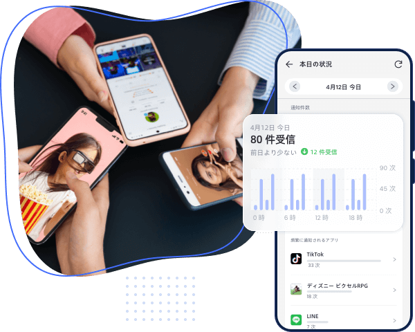 アプリの通知頻度を確認