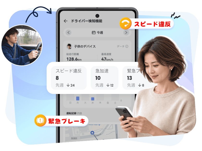 10代のお子様の運転記録の詳細とアラートを確認する保護者