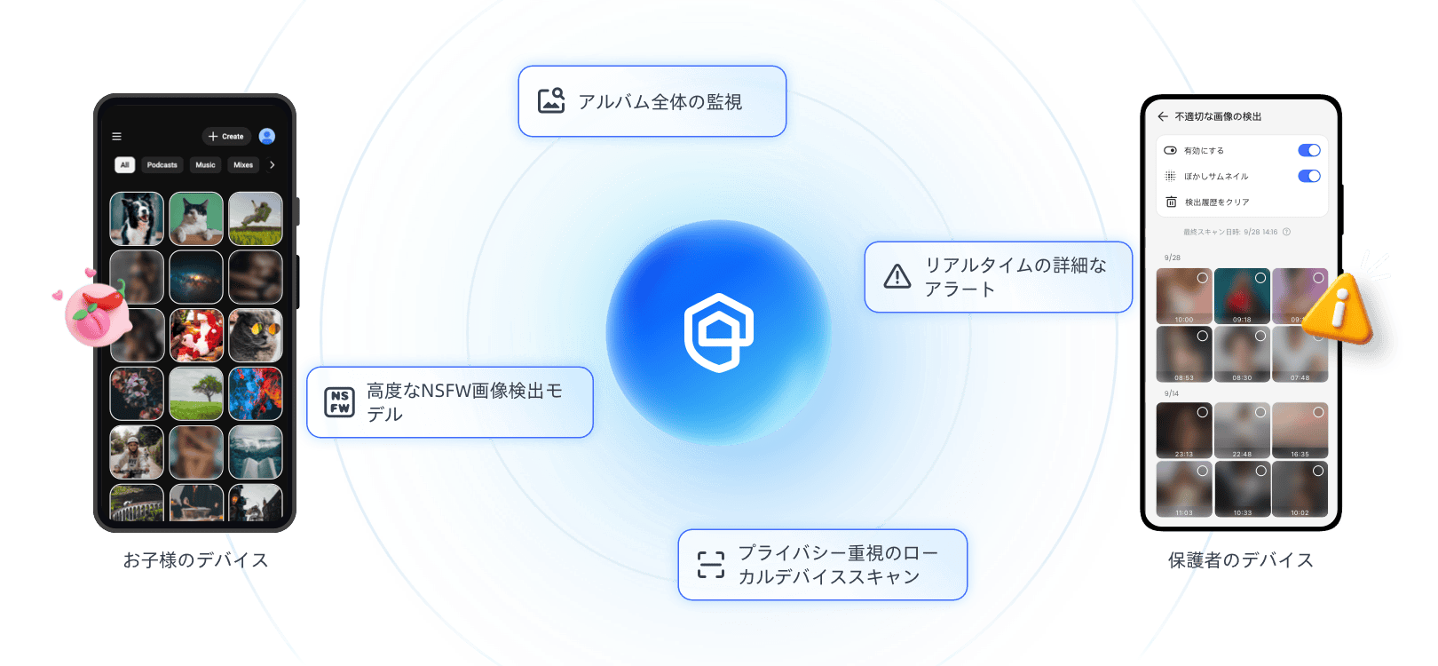 AirDroid Parental Control: あなたの信頼できるNSFW画像検出器