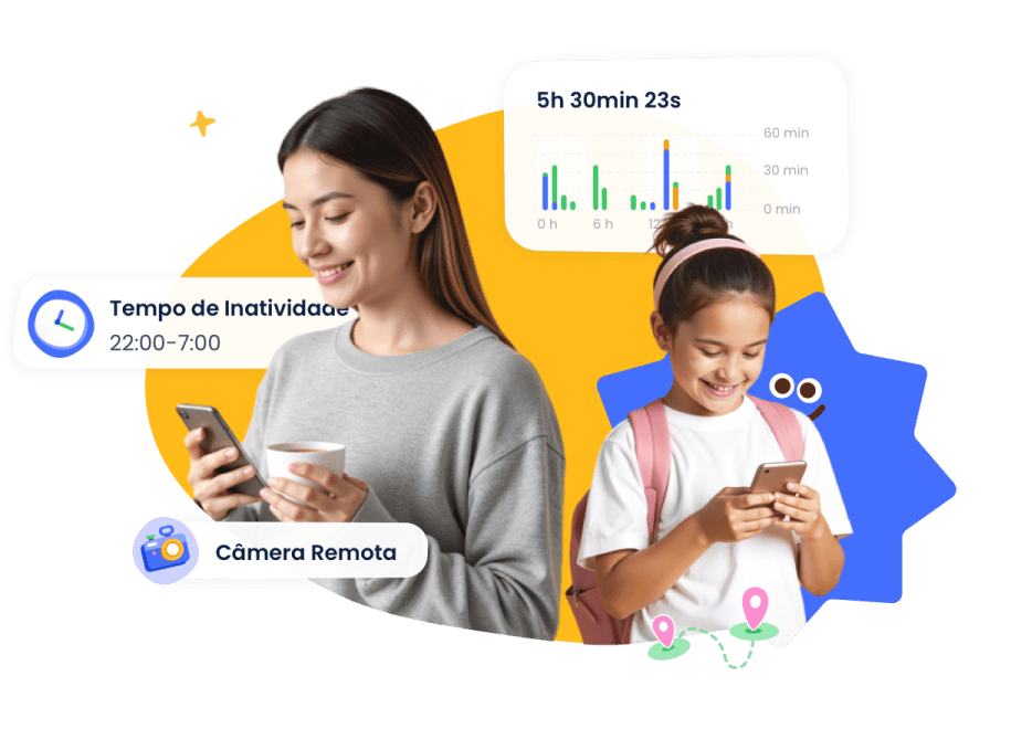 A melhor ferramenta completa de controle parental