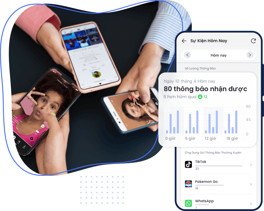 Kiểm tra tần suất thông báo ứng dụng