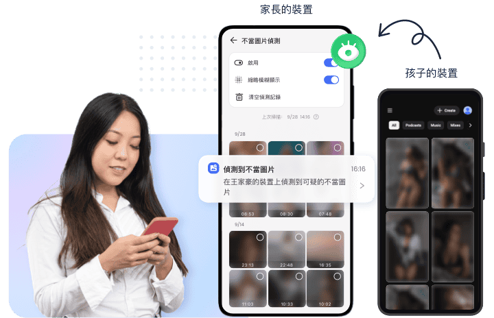 不當圖片檢測