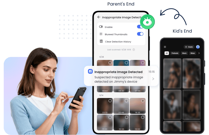 Поиск неуместных изображений