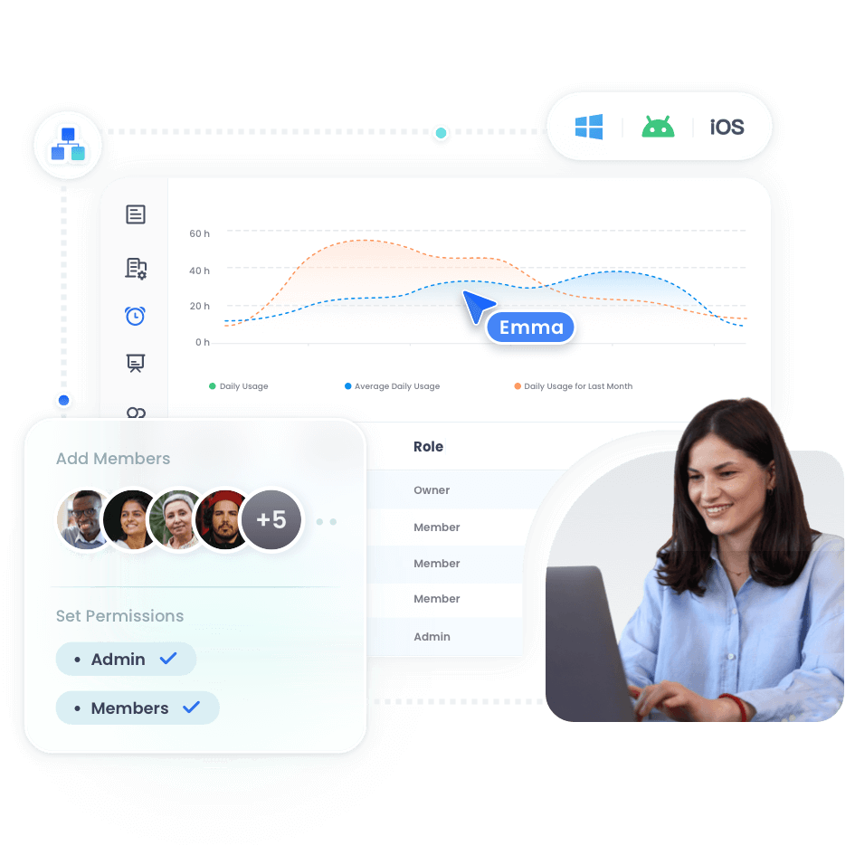 удаленный мониторинг и управление