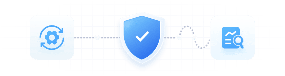 Controllable Automation, Measurable AI Value