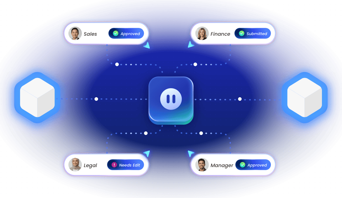 Coordinate Proposal Reviews Across Teams