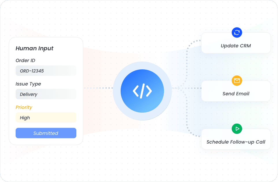 Feed Workflows Forward